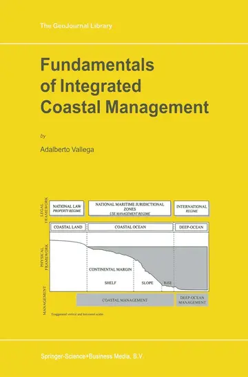 Cover of Fundamentals of Integrated Coastal Management