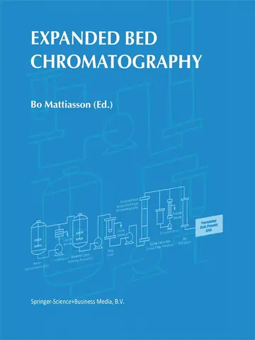 Cover of Expanded Bed Chromatography