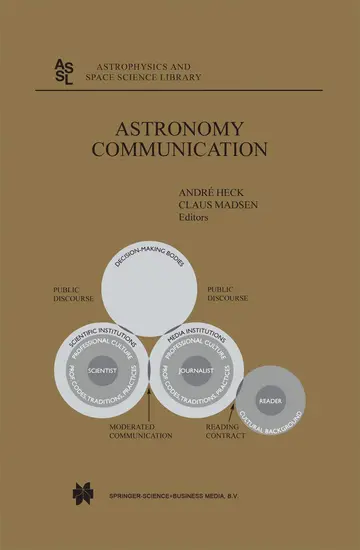 Cover of Astronomy Communication