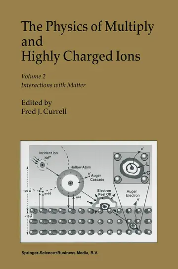 Cover of The Physics of Multiply and Highly Charged Ions