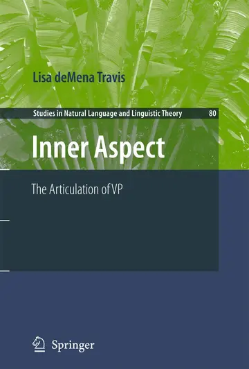Cover of Inner Aspect