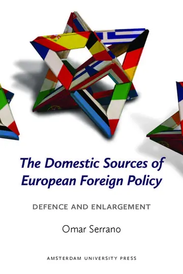 Cover of The Domestic Sources of European Foreign Policy