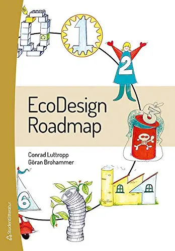Cover of Ecodesign Roadmap