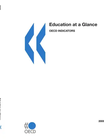 Cover of Education at a Glance