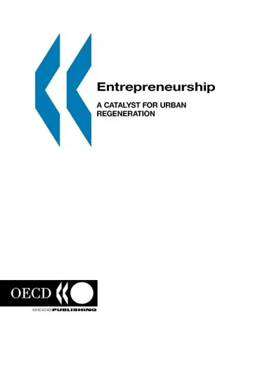 Cover of Local Economic and Employment Development Entrepreneurship
