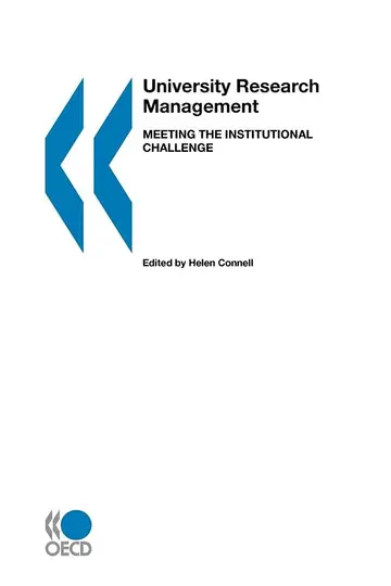 Cover of University Research Management,Meeting the Institutional Challenge