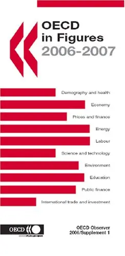 Cover of Oecd in Figures 2006-2007