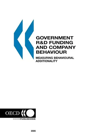 Cover of Government R&D Funding and Company Behaviour, Measuring Behavioural Additionality