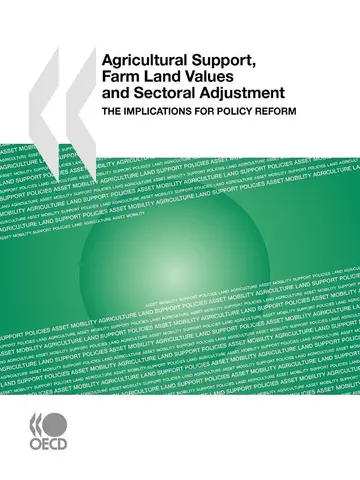 Cover of Agricultural Support, Farm Land Values and Sectoral Adjustment