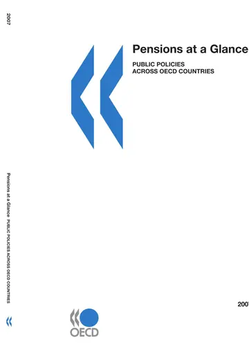 Cover of Pensions at a Glance