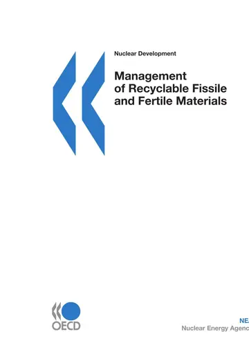 Cover of Nuclear Development Management of Recyclable Fissile and Fertile Materials