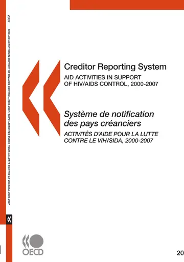 Cover of Creditor Reporting System on Aid Activities 2007