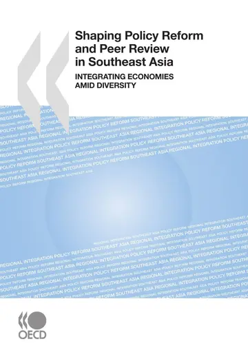 Cover of Shaping Policy Reform and Peer Review in Southeast Asia