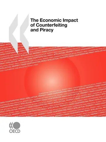 Cover of The Economic Impact of Counterfeiting and Piracy