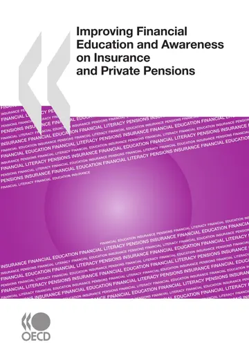 Cover of Improving Financial Education and Awareness on Insurance and Private Pensions