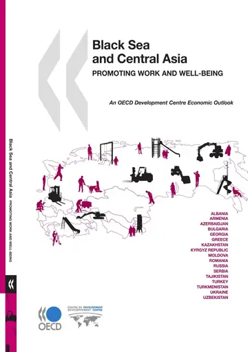 Cover of Black Sea and Central Asia