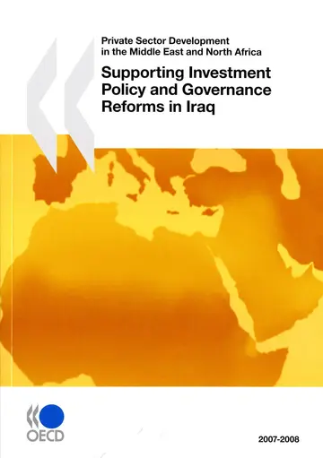 Cover of Private Sector Development in the Middle East and North Africa