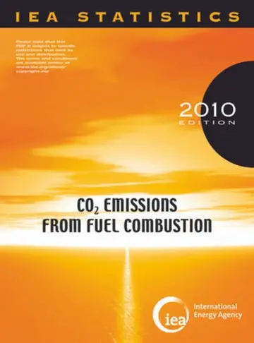 Cover of CO2 Emissions from Fuel Combustion