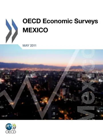 Cover of OECD Economic Surveys