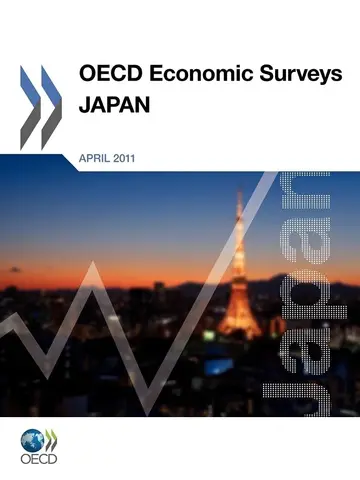 Cover of OECD Economic Surveys