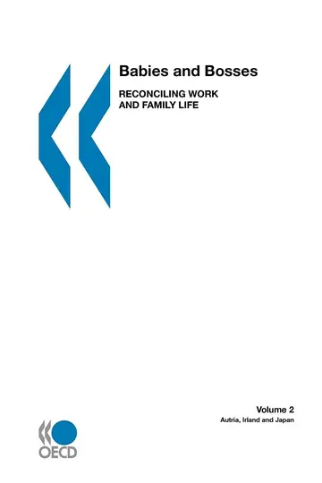Cover of Babies and Bosses - Reconciling Work and Family Life