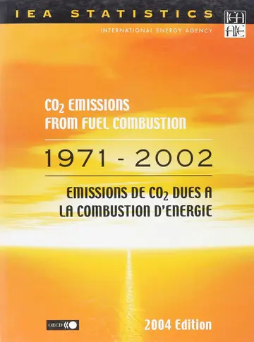 Cover of CO2 Emissions from Fuel Combustion,1971-2002