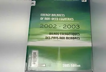 Cover of Energy Balances of Non-oecd Countries 2002-2003