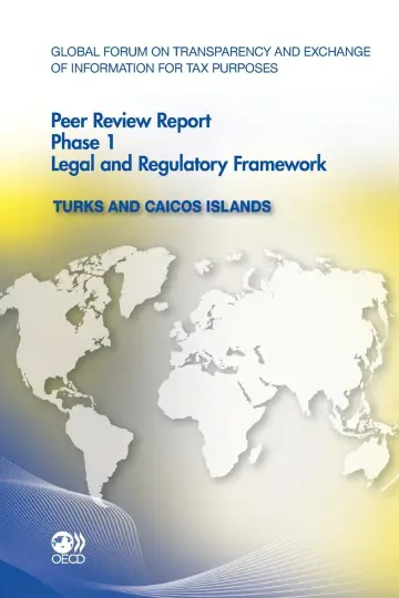 Cover of Economic Surveys