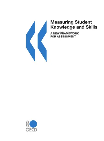 Cover of Measuring Student Knowledge & Skills