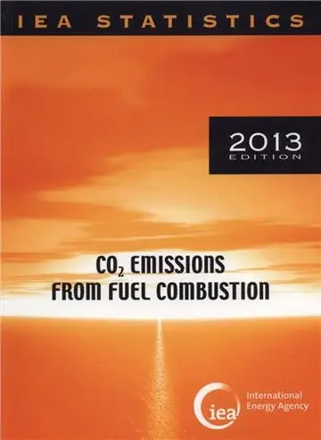 Cover of CO2 emissions from fuel combustion
