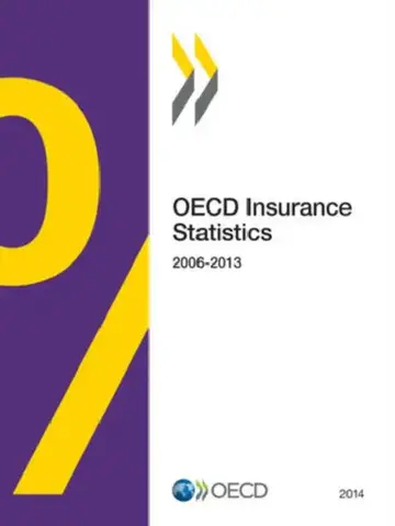 Cover of OECD Insurance Statistics