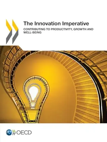 Cover of The innovation imperative