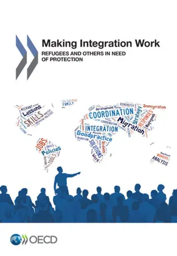 Cover of Making integration work