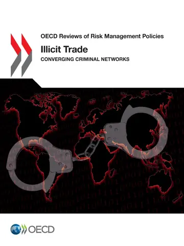 Cover of Oecd Reviews of Risk Management Policies Illicit Trade Converging Criminal Networks