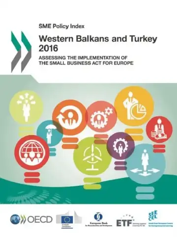 Cover of Sme Policy Index Sme Policy Index
