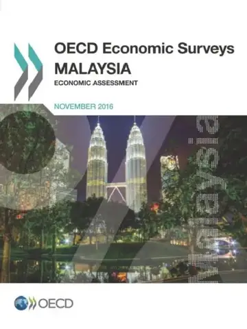 Cover of OECD Economic Surveys