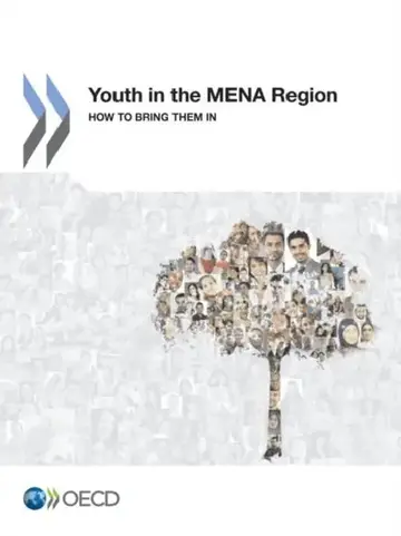 Cover of Youth in the Mena Region