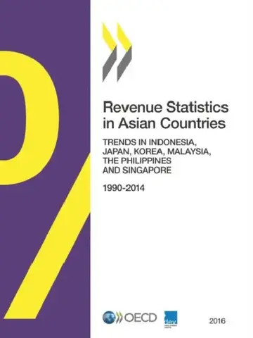 Cover of Revenue Statistics in Asian Countries 2016