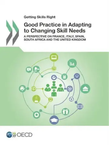 Cover of Getting Skills Right