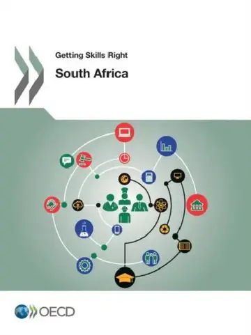 Cover of Getting Skills Right