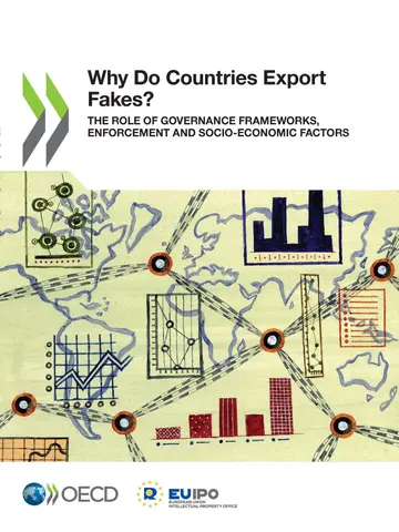 Cover of Why do countries export fakes?