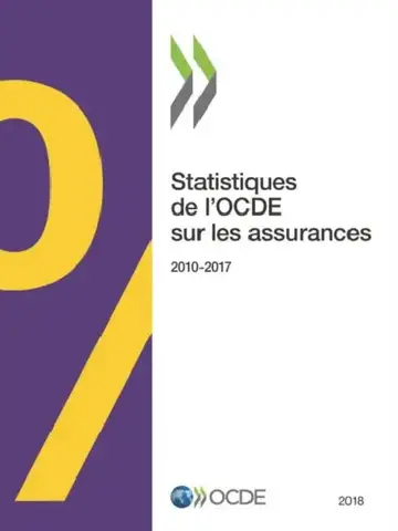 Cover of Statistiques de l'Ocde Sur Les Assurances 2018