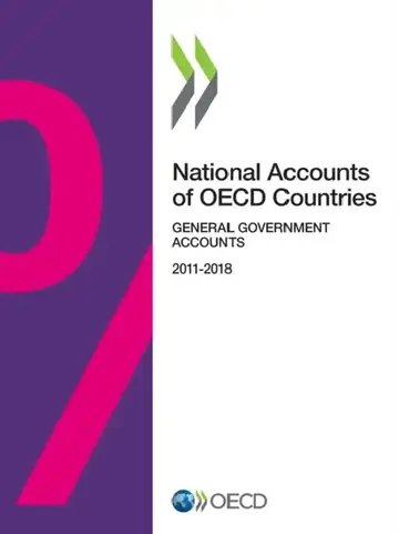 Cover of National Accounts of OECD Countries, General Government Accounts 2019