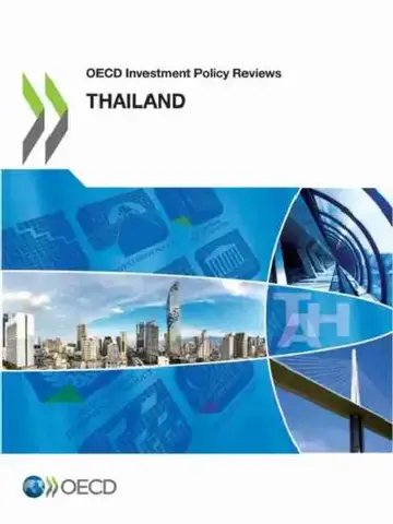 Cover of OECD Investment Policy Reviews