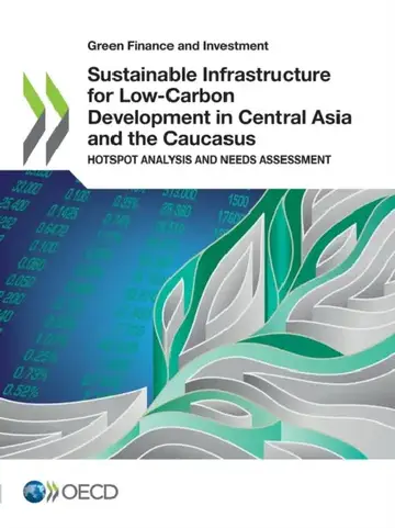 Cover of Sustainable Infrastructure for Low-Carbon Development in Central Asia and the Caucasus
