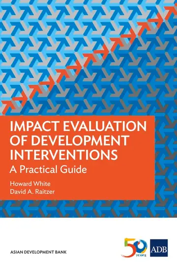 Cover of Impact Evaluation of Development Interventions