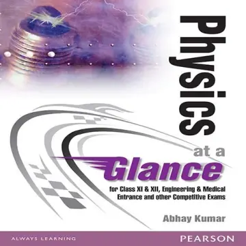 Cover of Physics at a Glance