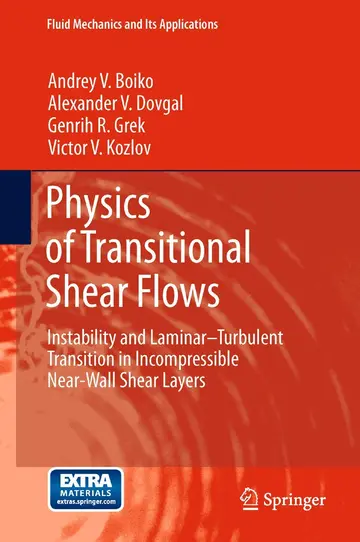 Cover of Physics of Transitional Shear Flows