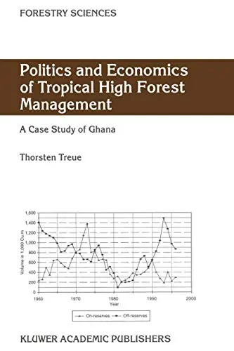 Cover of Politics and Economics of Tropical High Forest Management