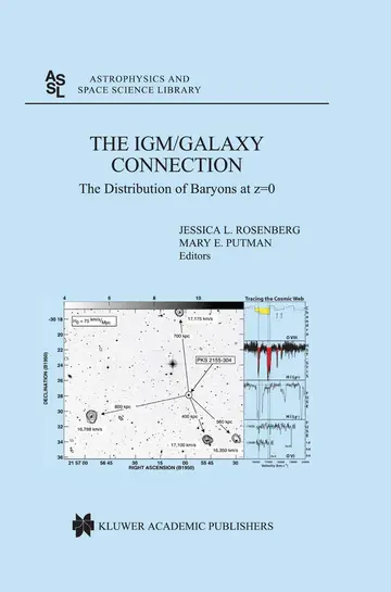 Cover of The IGM/Galaxy Connection